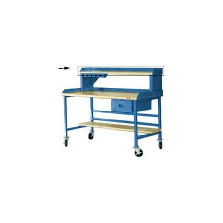 Built Rite Br Back And End Stops For 60" Riser - Blue BS125-BL